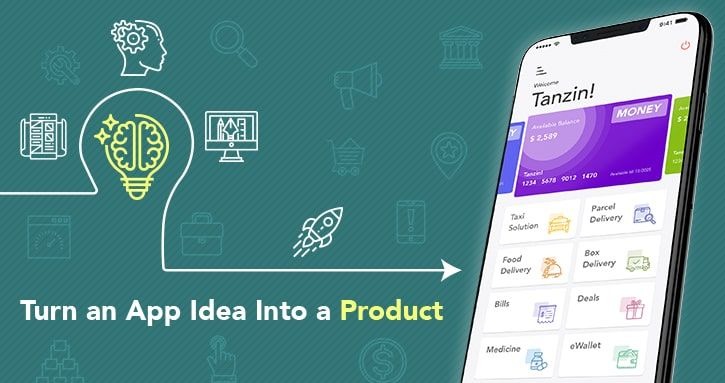 How to Start an App: From an Idea to a Product Launch